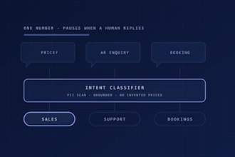 build an ai whatsapp agent that routes answers and hands over