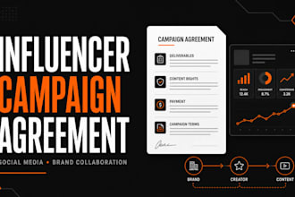 draft a professional influencer campaign agreement for social media