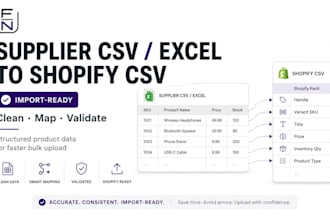 convert supplier CSV or excel to shopify product CSV