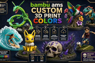 paint, convert stl to multicolor 3mf split optimize 3d model for bambu ams prusa