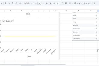 build an automated multi currency google sheets accounting tracker