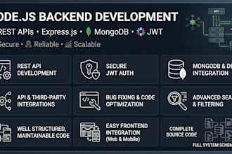 build a complete backend using nodejs and expressjs