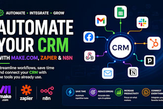 automate your crm with makecom, zapier and n8n