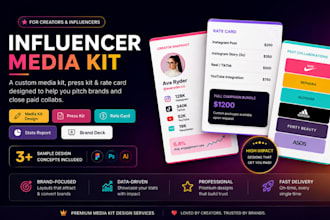 design epk, influencer media kit, rate card, press kit and brand pitch decks