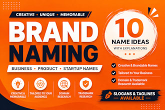 brand naming specialist creating unique memorable brand name