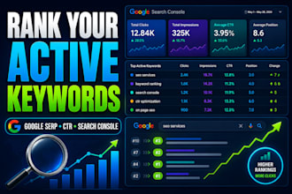 rank your active keywords on google serp CTR ranking search console
