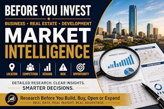 analyze your business real estate or development opportunity