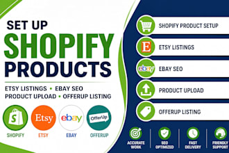 setup shopify product etsy listing ebay seo product upload offerup listing