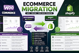 woocommerce shopify migration woocommerce to shopify and shopify to woocommerce