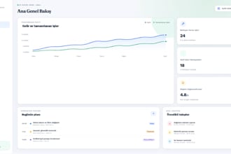 build a custom field service and workshop management dashboard