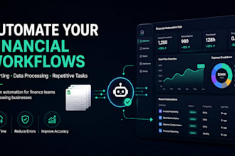 automate your financial workflows and reporting