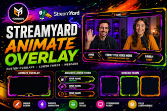 design streamyard overlay, stream graphics and livestream branding