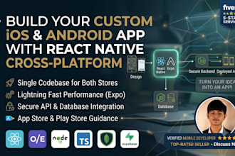 build your custom mobile app using react native expo