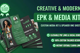 do artist epk, media kit, press kit, speaker kit, one sheet