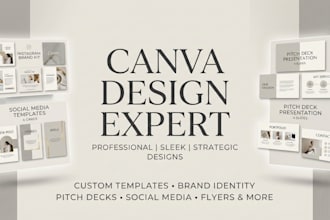 design german canva presentation deck design for medical