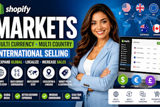 shopify markets multi currency multi country international selling localization