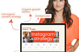 audit your instagram account and create a winning content strategy