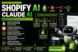 shopify ai claude ai shopify automation ai agent shopify mcp n8n automation