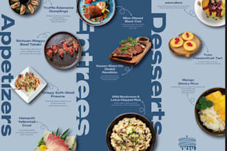 design an elegant menu for your restaurant