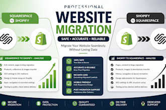 do website migration migrate squarespace to shopify and shopify to squarespace