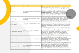 read your manuscript and provide you with a detailed report
