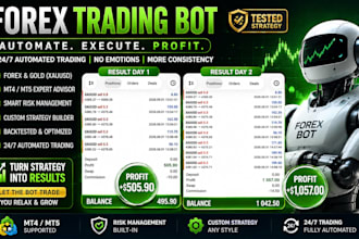 deliver profitable forex trading bot forex ea forex bot trading bot