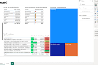 create an interactive powerbi