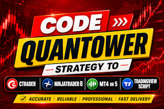 convert strategy from tradingview pinescript to ninjatrader, ctrader, quantower