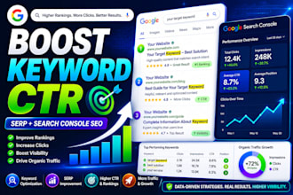 boost your active keywords with google serp CTR and search con