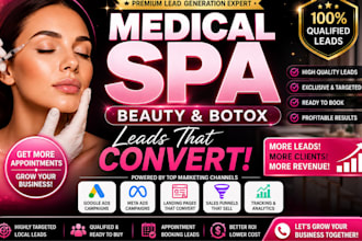 medspa leads medspa marketing cosmetics leads UK medical spa meta google ads