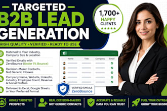 do linkedin lead generation ads setup and b2b lead generation