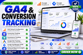 set up ga4 google analytics 4 and GTM conversion tracking for your website