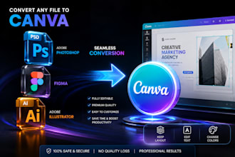 convert figma, psd, or pdf to editable canva templates
