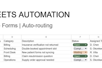 automate your google sheets with apps script