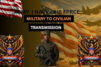 write a professional military, veteran and federal resume