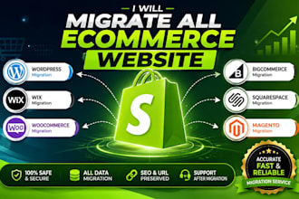 shopify woocommerce wix magento wordpress bigcommerce ecommerce store migration