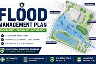 create a flood management plan, flood risk and mitigation