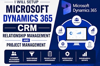 setup microsoft dynamics 365 CRM, relationship and project management