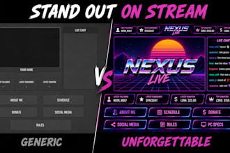 design a retro synthwave stream overlay package for twitch