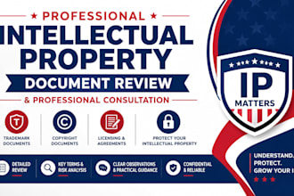 review copyright, trademark, intellectual property documents, legal consultation