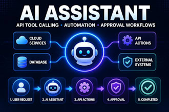 do ai assistant tool calling dynamic API actions approval workflow backend build