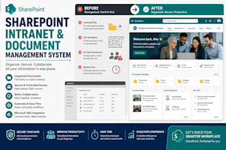 build premium sharepoint intranets, team sites, communication sites and hubs