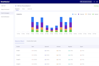 set up cold email marketing with instantly ai or smartlead