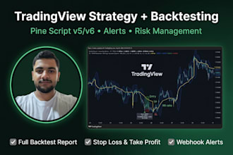 build a tradingview pine script strategy with backtesting and alerts