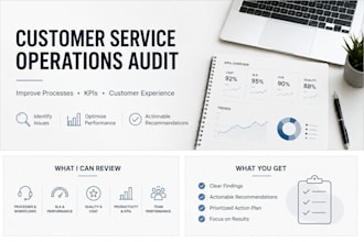 audit and improve your customer service operations