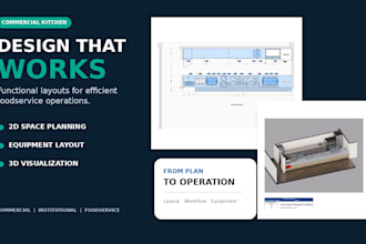design commercial kitchen layouts and technical drawings