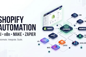 automate your shopify store with ai, n8n, make or zapier automation