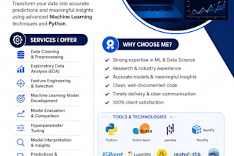 do regression and classification machine learning analysis