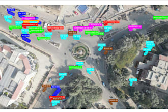 computer vision , data science