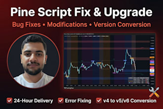 fix, modify, or upgrade your tradingview pine script indicator or strategy
